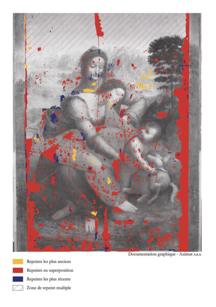 Sainte Anne, la Vierge et l'Enfant Jésus jouant avec un agneau, Léonard de Vinci / ©ORO