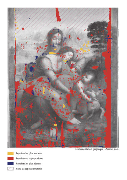 Sant'Anna, la Vergine e il Bambino con l'agnellino, Leonardo da Vinci / ©ORO